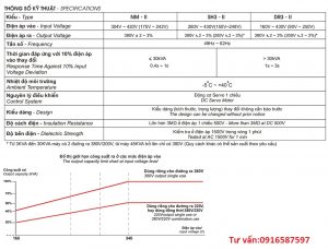 thông số kỹ thuật ổn áp 3 pha