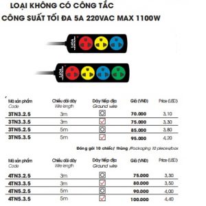 báo giá ổ cắm lioa thông dụng