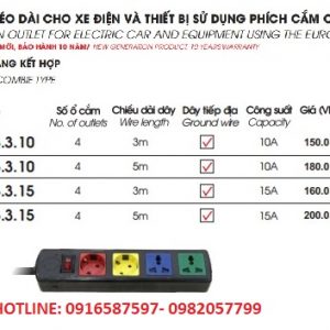 bảng giá ổ cắm lioa cho xe điện và phích cắm châu âu