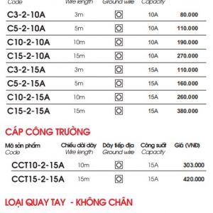 bảng báo giá cáp nối dài lioa