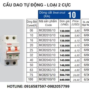 bảng giá aptomat lioa