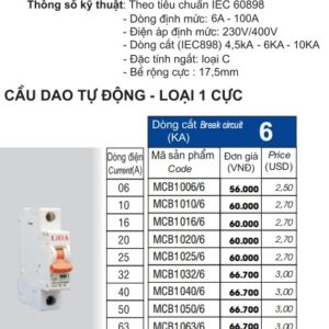 bảng giá cầu dao tự động lioa