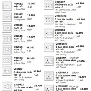 bảng giá mặt chứa thiết bị v20