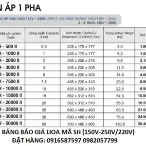 https://lioanhatlinh.net/bang-bao-gia-on-ap-lioa-1-pha-2024-gia-ban-lioa-lioanhatlinh-net/
