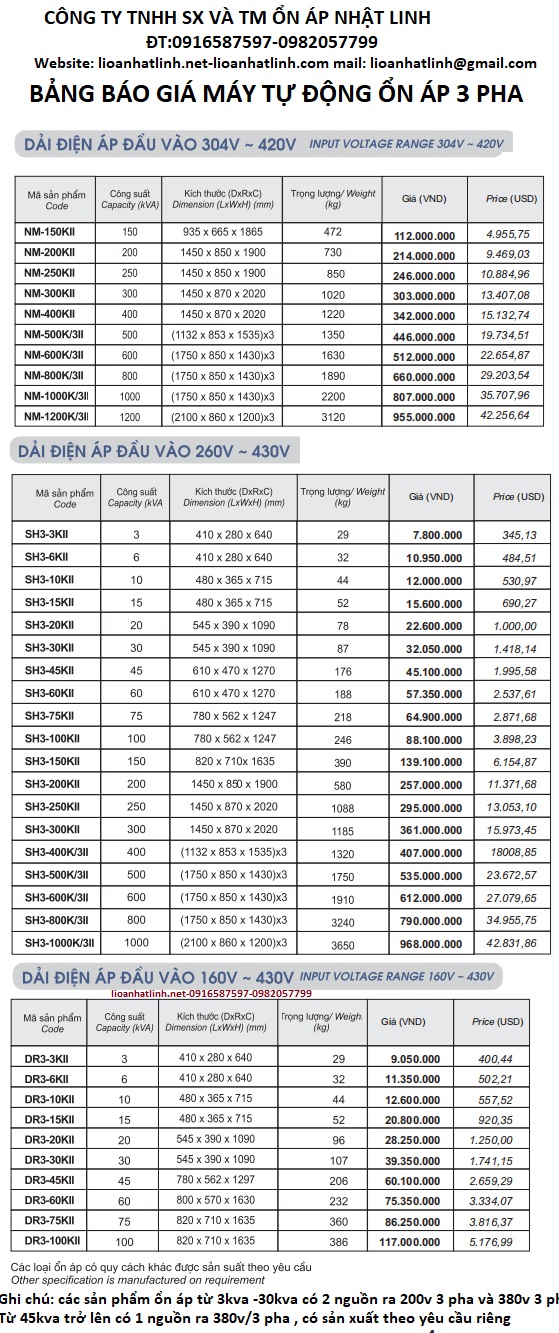 bang-bao-gia-on-ap-lioa-3-pha-2024-lioanhatlinh-net