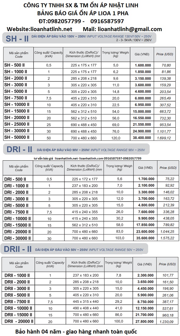 bang bao gia on ap lioa 1 pha sh dri drii 150v 90v 50v-250v lioanhatlinh net quan quan long bien