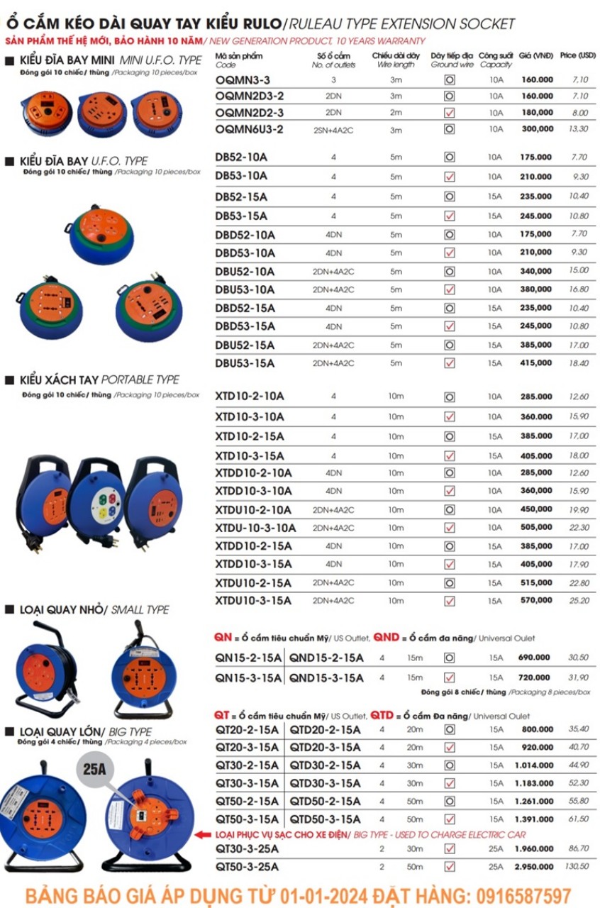 o-cam-rulo-QTX20215A-QTX315A-QT30-3-25A-XTD10210A-QN15215A