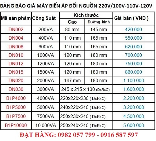 bang-bao-gia-bien-ap-doi-nguon-1-pha