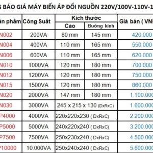 bang gia doi nguon 220v/100v-120v tai ha nam
